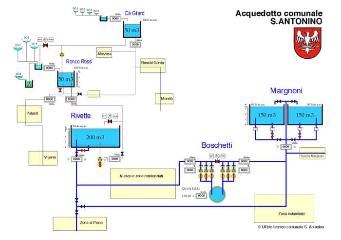 SCHEMAquadroAAP2